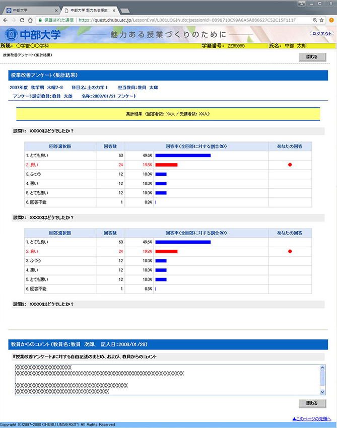 授業改善アンケート集計結果イメージ