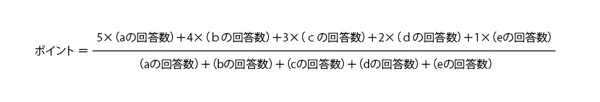 授業評価ポイントの集計