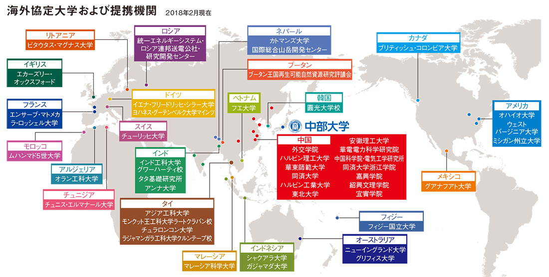 海外協定大学および提携機関