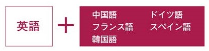 【国際】2言語習得プログラム02