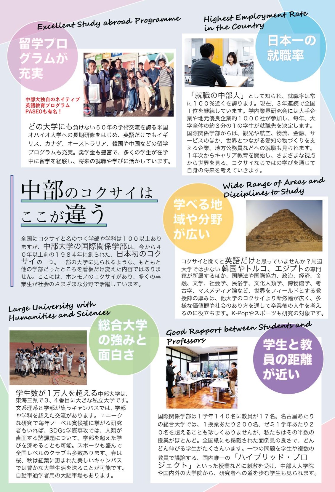 国際関係学部パンフレットP2_2026