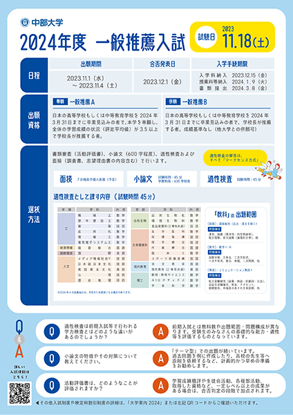 一般推薦入試