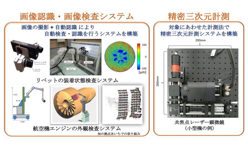 服部先生の研究内容