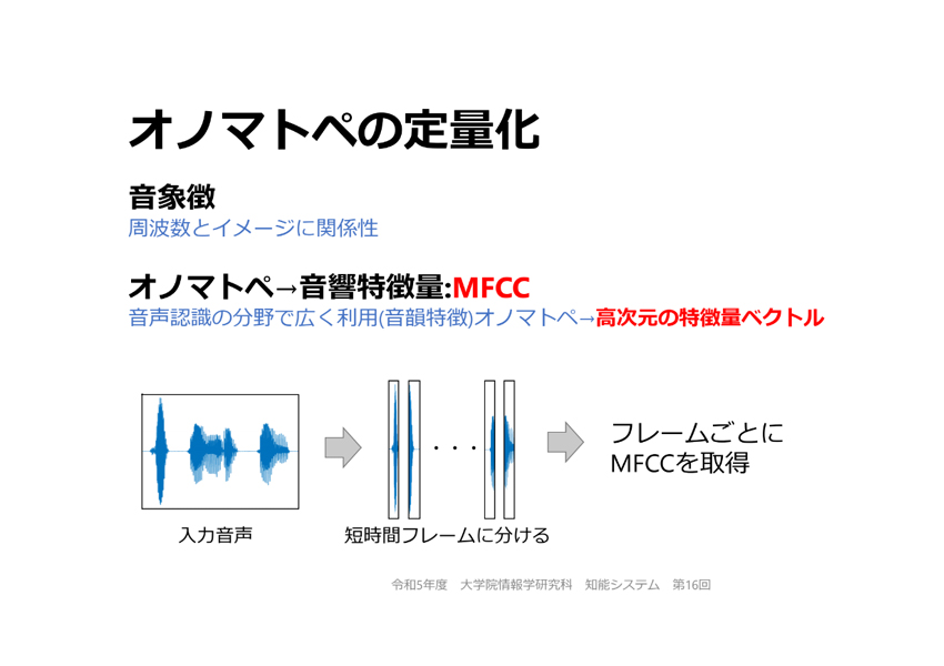 中村先生研究内容