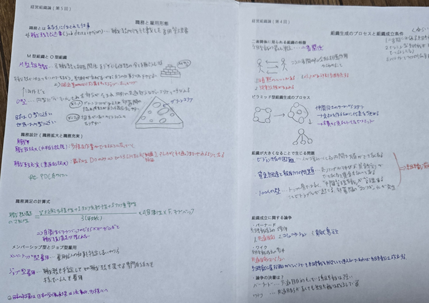 経営組織論でのメモ