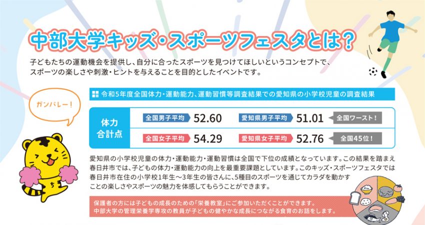 中部大学 キッズ・スポーツフェスタ 2024