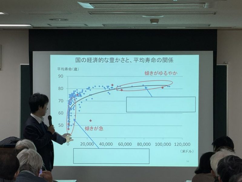 講義をする安本先生