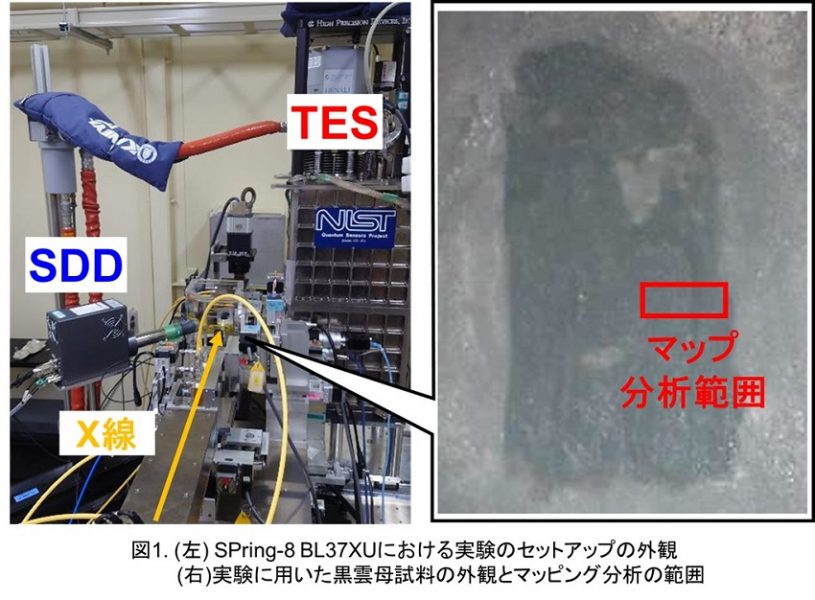岡田信二先生 図1
