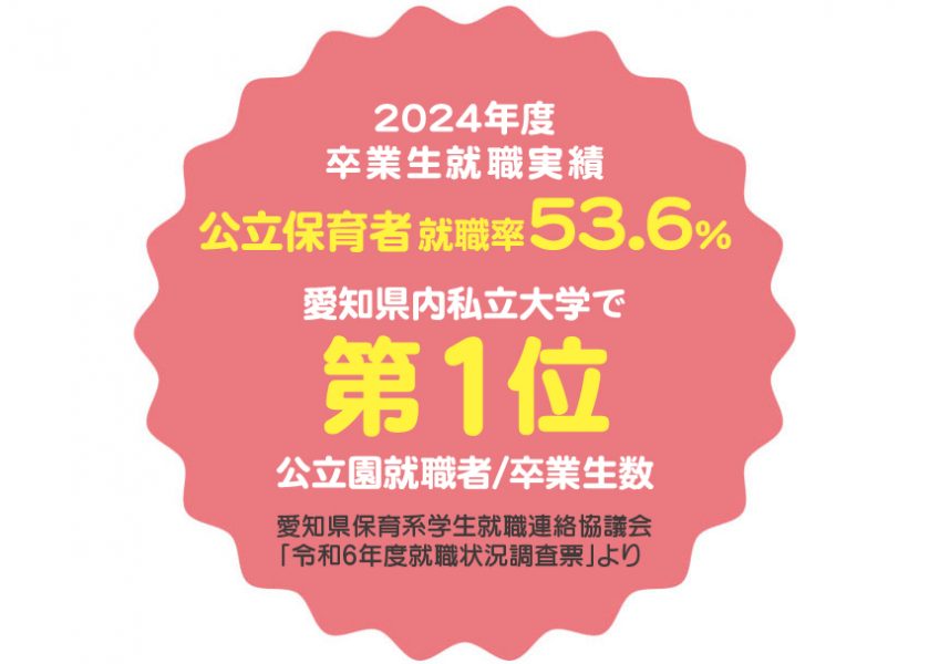 PY公務員試験合格情報2