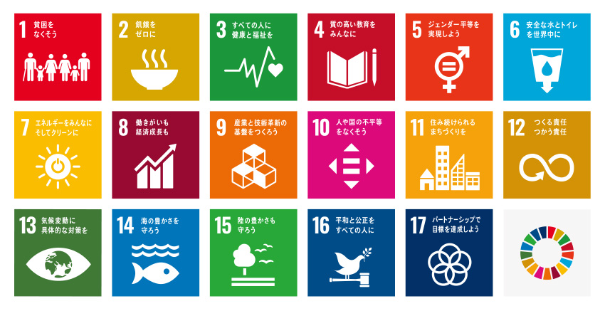 SDGs