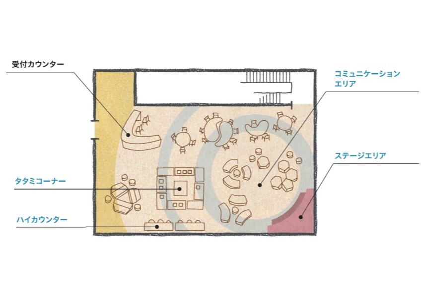 スチューデントコモンズ フロア図